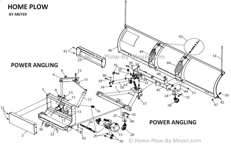 Home Plow By Meyer.com - Info on the Home Plow By Meyer