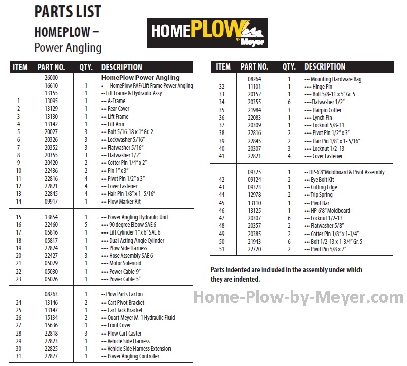 Home Plow By Meyer.com - Parts Diagrams and Part Number ... meyer plow wiring diagram cylinder 